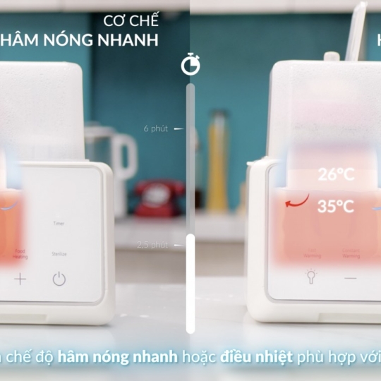 MÁY HÂM SỮA TIỆT TRÙNG ĐIỆN TỬ DUO 3 PLUS + FATZBABY FB3094TK