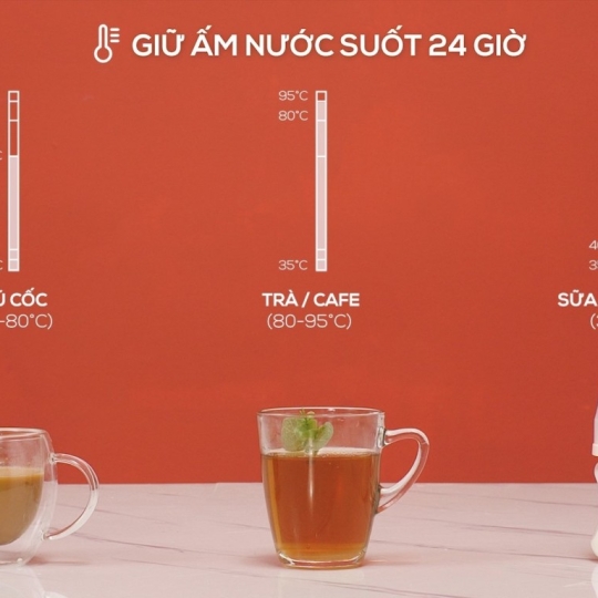 BÌNH ĐUN VÀ HÂM NƯỚC PHA SỮA THÔNG MINH FATZBABY - SMART 2 PLUS + - FB3818TN