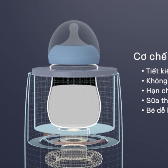 MÁY ĐA NĂNG ĐIỆN TỬ (ALL IN ONE) FATZBABY CÓ CHỨC NĂNG LẮC SỮA - MULTIMAX 6 - FB9570SJ