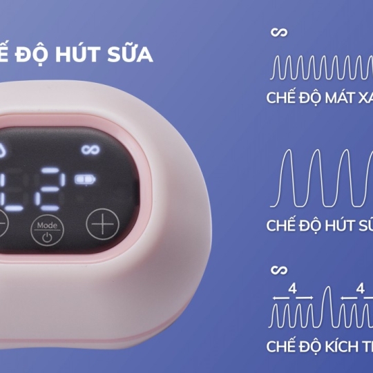 MÁY HÚT SỮA ĐIỆN RẢNH TAY VÀ KHÔNG DÂY FREEMAX 1 FATZBABY FB1201CW (1 CHIẾC)