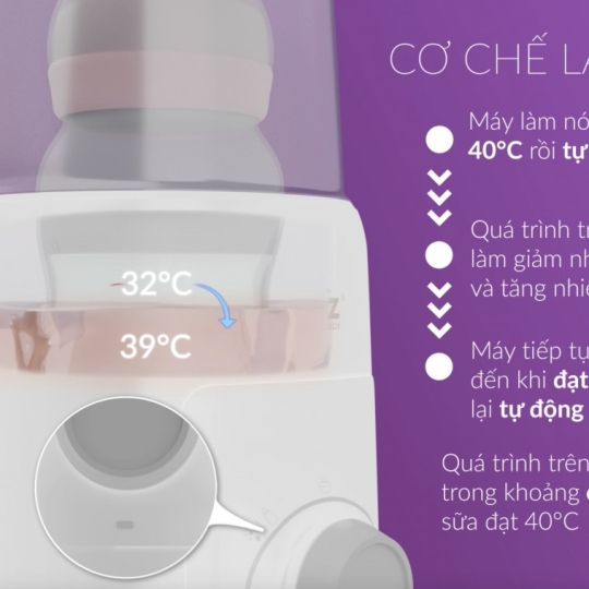 Máy hâm sữa & tiệt trùng- Mono 6 - Fatzbaby FB3001TN